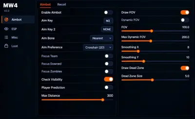 Diagram-style graphic of Modern Warfare 4 anti-cheat layers on a PC